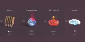 cover-DITP invites public to discover innovative ice creams during Bangkok Design Week